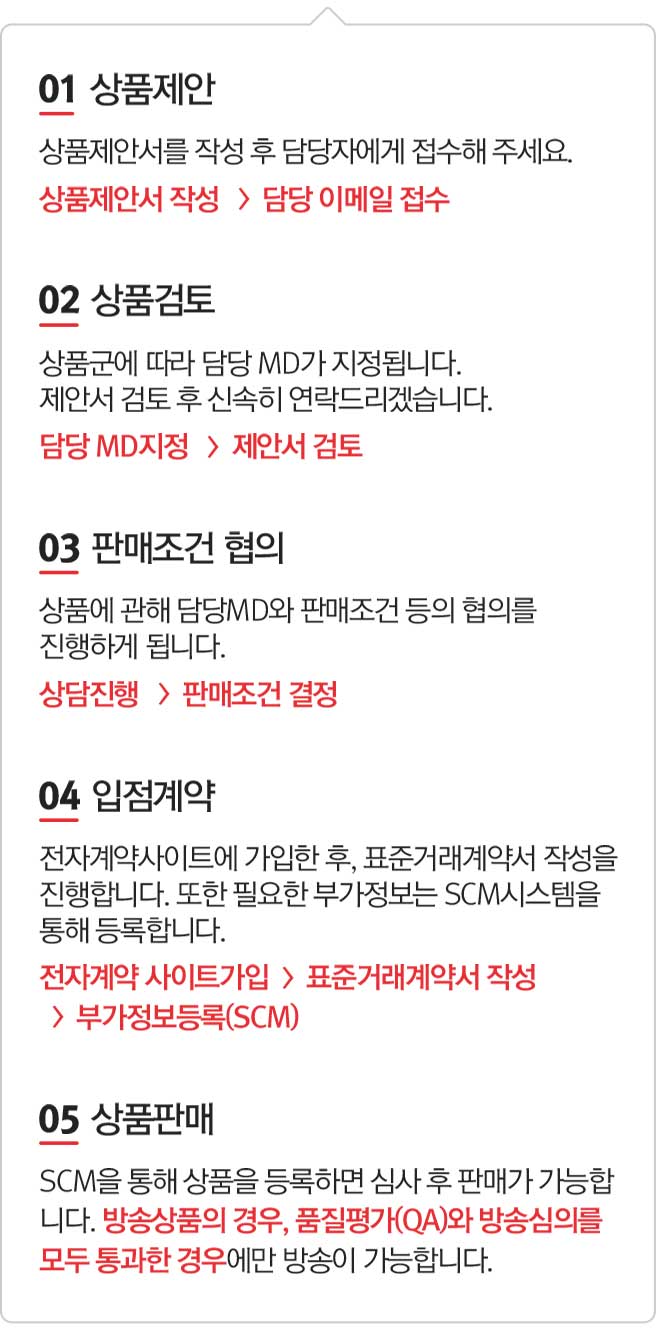 입점절차 설명